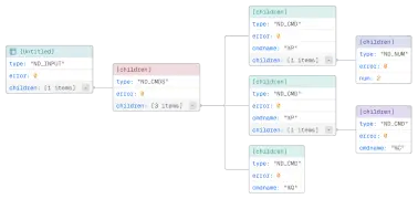 再起下降構文解析法を用いてコマンドのネストを実装